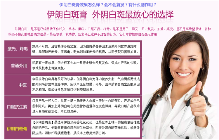 伊朗白斑膏功效
