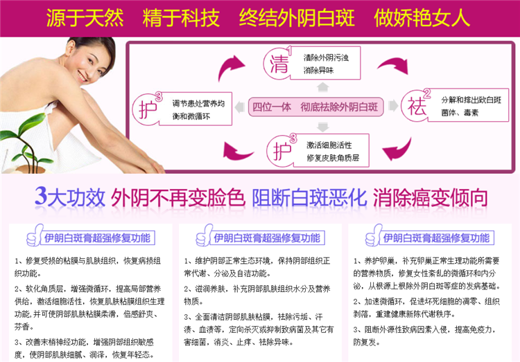 伊朗白斑膏怎么样