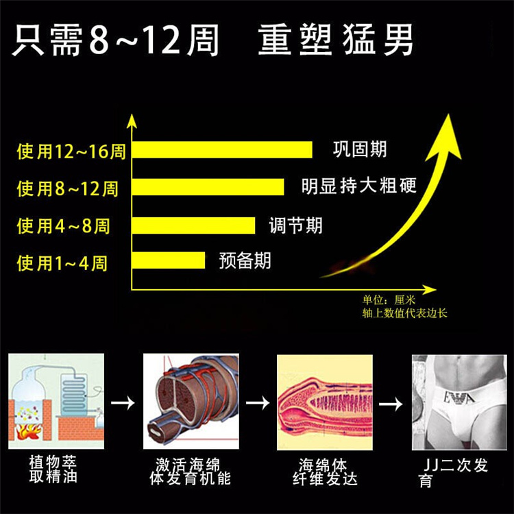 y迪拜特勃Turboman正品官网