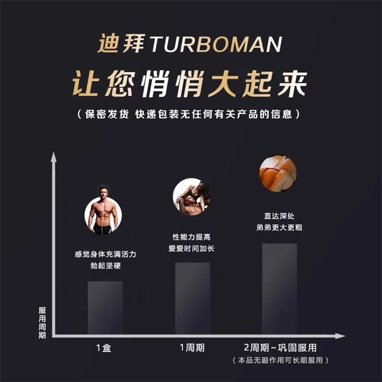 迪拜特勃Turboman效果