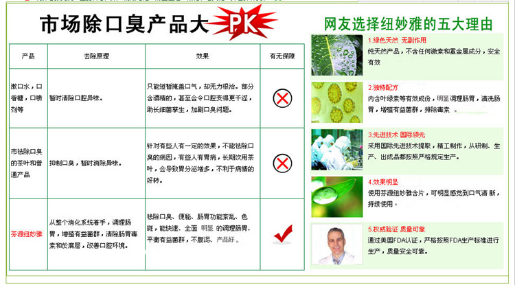 美国芬源纽妙雅管用吗